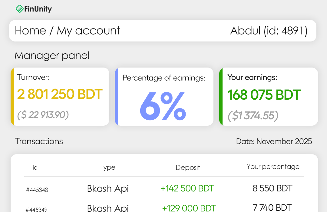 Operational process example 3